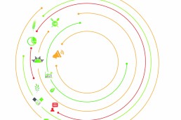 Forum Ocebio : pour échanger en direct entre entreprises de la bio 6