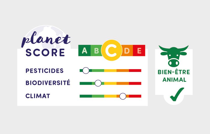 Planet Score : un outil pour l'affichage environnemental des produits agricoles et agro-alimentaires ? 1