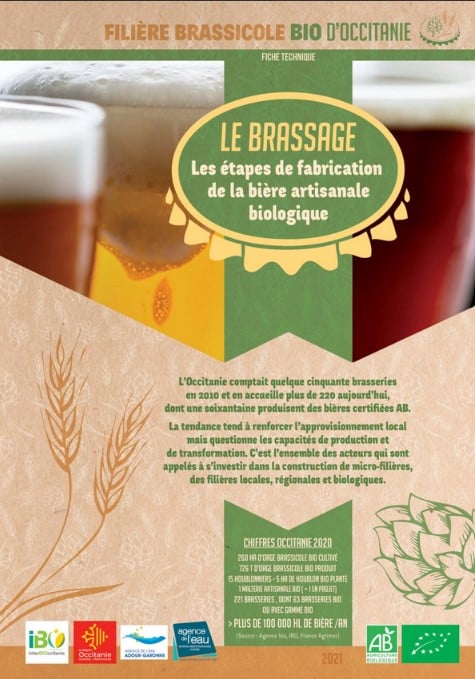 Nos ressources 6