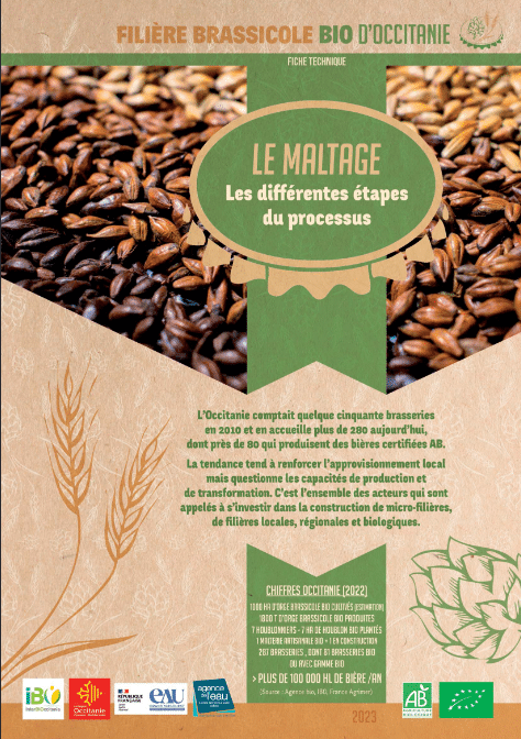 Nos ressources 3